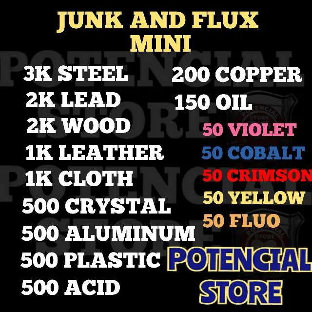 Junk And Flux Mini Fallout Game Items Gameflip