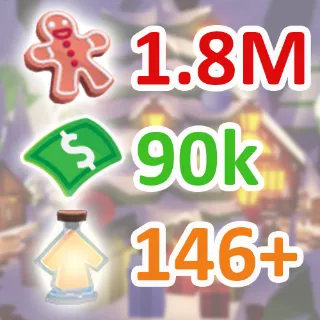 GINGERBREAD ADOPT ME 1.8 MILLION CHRISTMAS EVENT BUCKS