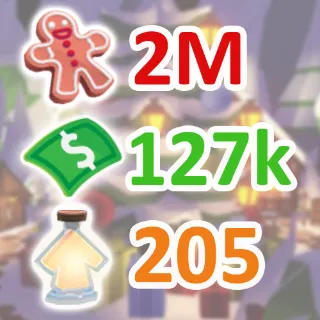 2 MILLION GINGERBREAD ADOPT ME CHRISTMAS EVENT BUCKS AGE-UP POTION