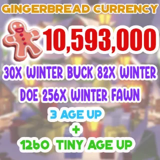 10.5 MILLION GINGERBREAD ADOPT ME CHRISTMAS EVENT 1260 TINY AGE-UP POTION 3 AGE UP