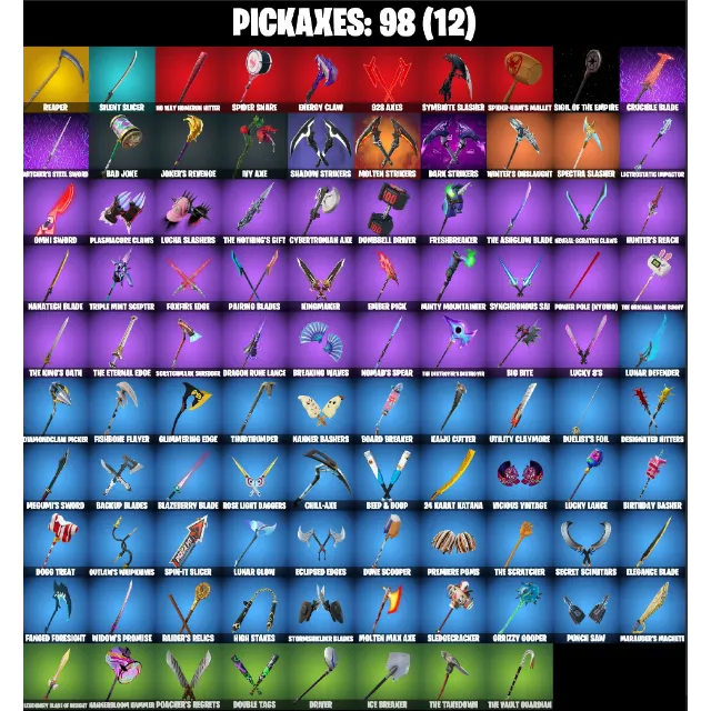 รายการภาพถ่าย