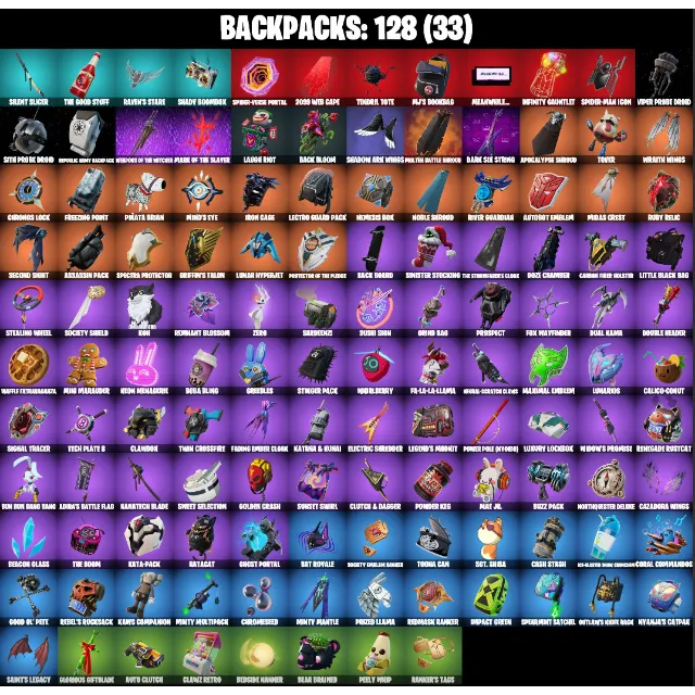 รายการภาพถ่าย