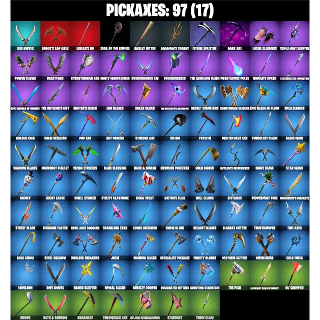 รายการภาพถ่าย