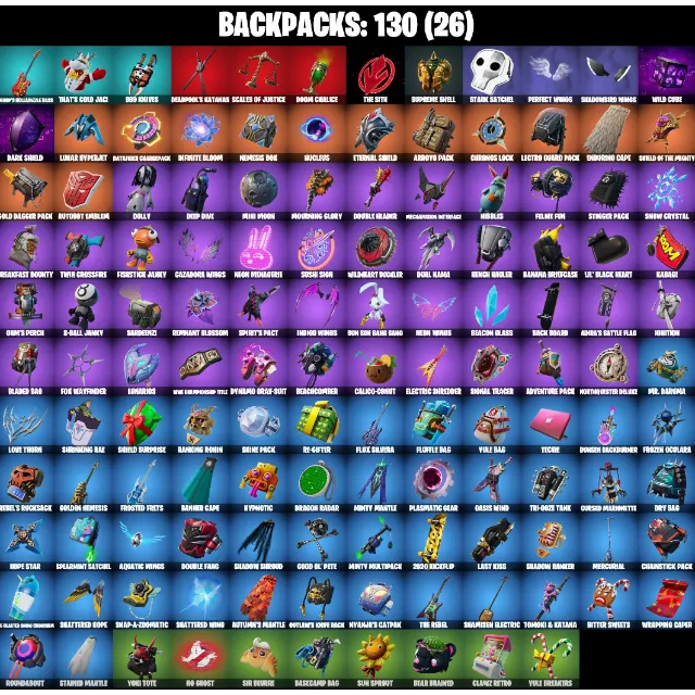 รายการภาพถ่าย