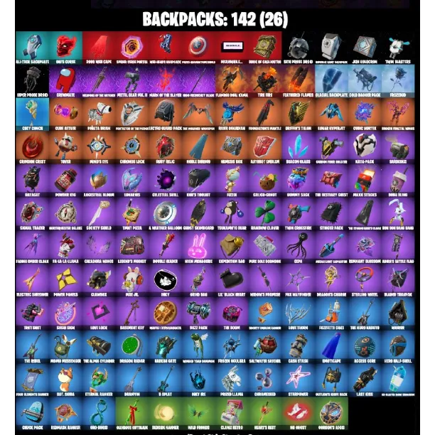 Foto del Listado