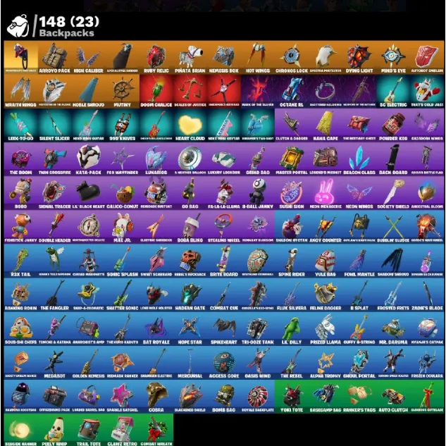 Foto del Listado