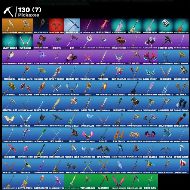 Foto del Listado