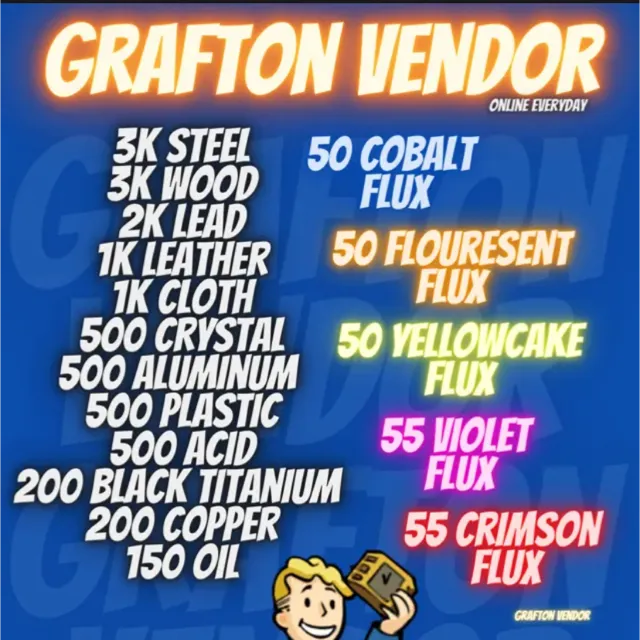 Random Junk & Flux - Fallout 76 Game Items - Gameflip