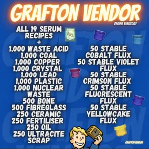 Serum Crafting Kit