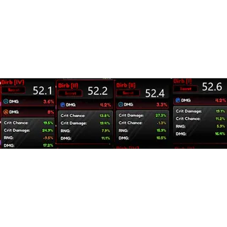 52.1-52.6% Birb Kit Anime Vanguards