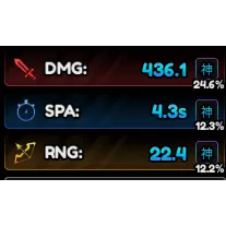 Godly Stat Set (RANDOM % DMG, SPA and RANGE.) | Anime Vanguards