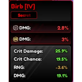 60.9% Birb Anime Vanguards