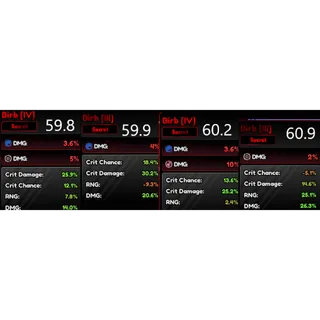 59.8%-60.9% Birb Kit Anime Vanguards