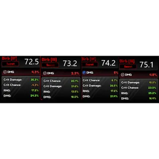 72.5%-75.1% Birb Kit Anime Vanguards