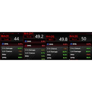 44-50% Birb Kit Anime Vanguards 