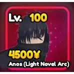 Anos (Light Novel Arc) Anime Guardians