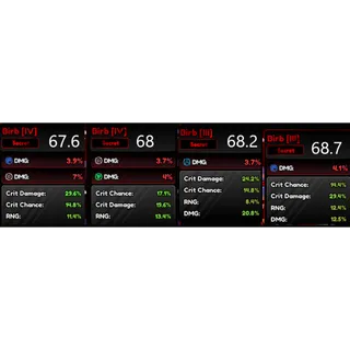 67.6%-68.7% Birb Kit Anime Vanguards