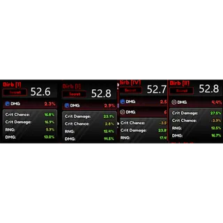 52.6-52.8% Birb Kit Anime Vanguards