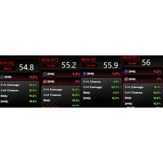 54.8-56% Birb Kit Anime Vanguards