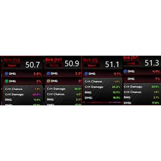 50.7-51.3% Birb Kit Anime Vanguards