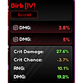 53.2% Birb Anime Vanguards