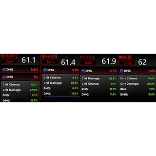 61.1%-62% Birb Kit Anime Vanguards