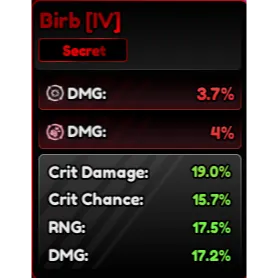 69.4% Birb Anime Vanguards