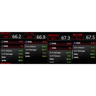 66.2%-67.5% Birb Kit Anime Vanguards