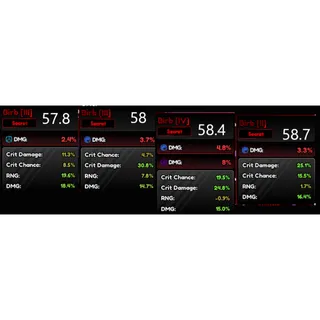 57.8%-58.7% Birb Kit Anime Vanguards