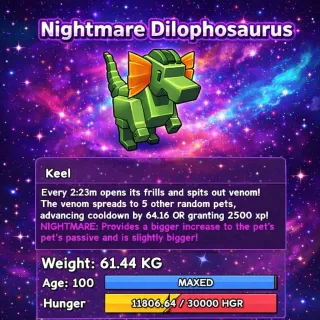 Nightmare Dilophosaurus 60kg+