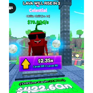 Chillin chili 70.8Qd/s