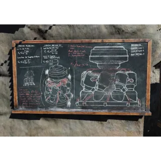Science chalkboards