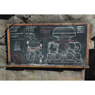 Science chalkboards [Plan]