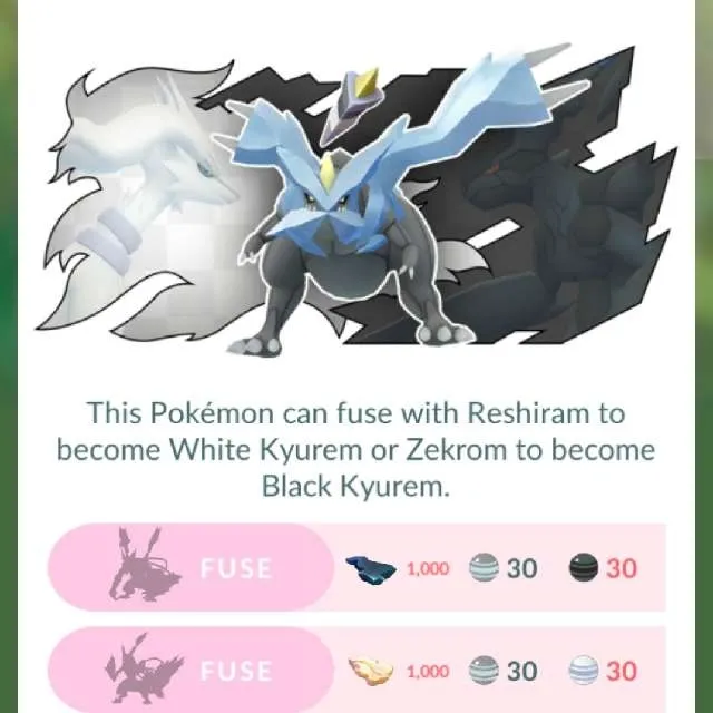 รายการภาพถ่าย