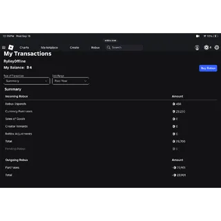 Roblox acc, main account 