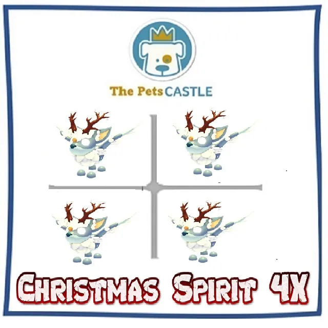 รายการภาพถ่าย