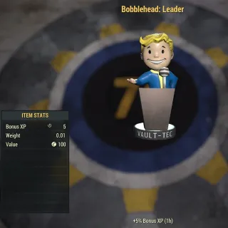 100x Bobblehead: Leader