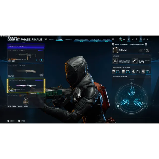 รายการภาพถ่าย