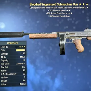 B2525 Submachine Gun