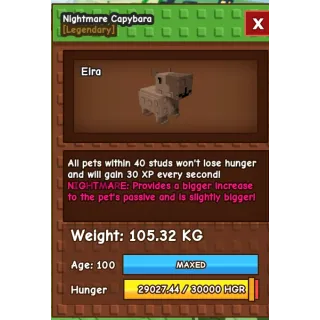 Godly Nightmare Capybara 105.32 kg 