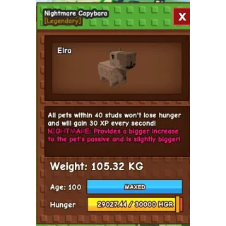 Godly Nightmare Capybara 105.32 kg 