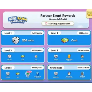 Monopoly GO Acme Farm Partners Event 1 slot