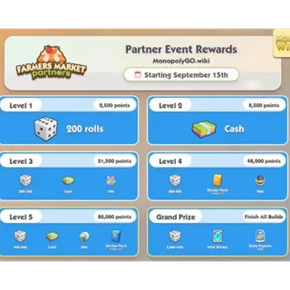Monopoly GO Farmers Market Partners Event 3 slots