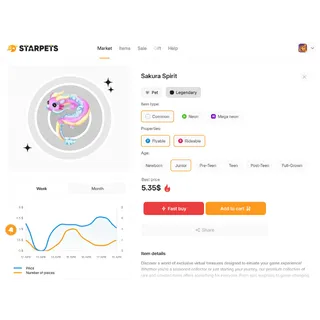 ⭐fly ride Sakura spirt⭐*cheap*