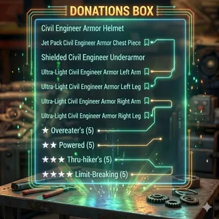 CE Armor Set+20 mods