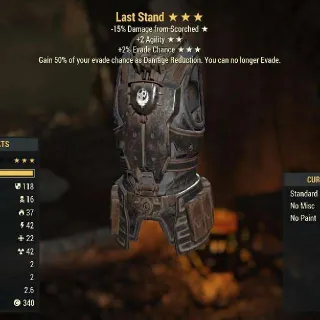 3k leaders + Last stand