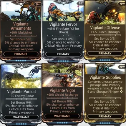 PC) Vigilante mod set (armaments, fervor, supplies, offensive