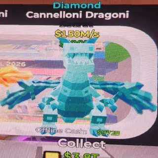 Cannelloni Dragoni