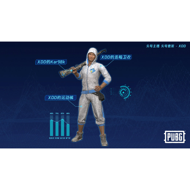 PUBG | XDD's SET CRATE CODE FAST DELIVERY - Other - Gameflip