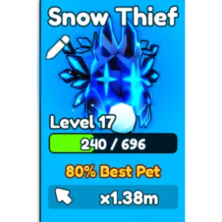 1x Snow thief Tap simulator